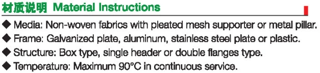 Low MOQ Custom Window Air Filter Medium-Efficiency Panel Filter